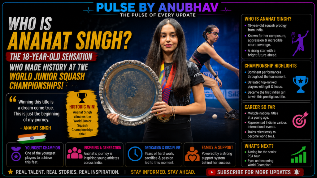 Anahat Singh from which state
Anahat singh world squash championships
Anahat Singh college
Anahat Singh age
Anahat Singh Instagram
Anahat Singh squash
Anahat Singh sister
Anahat singh caste