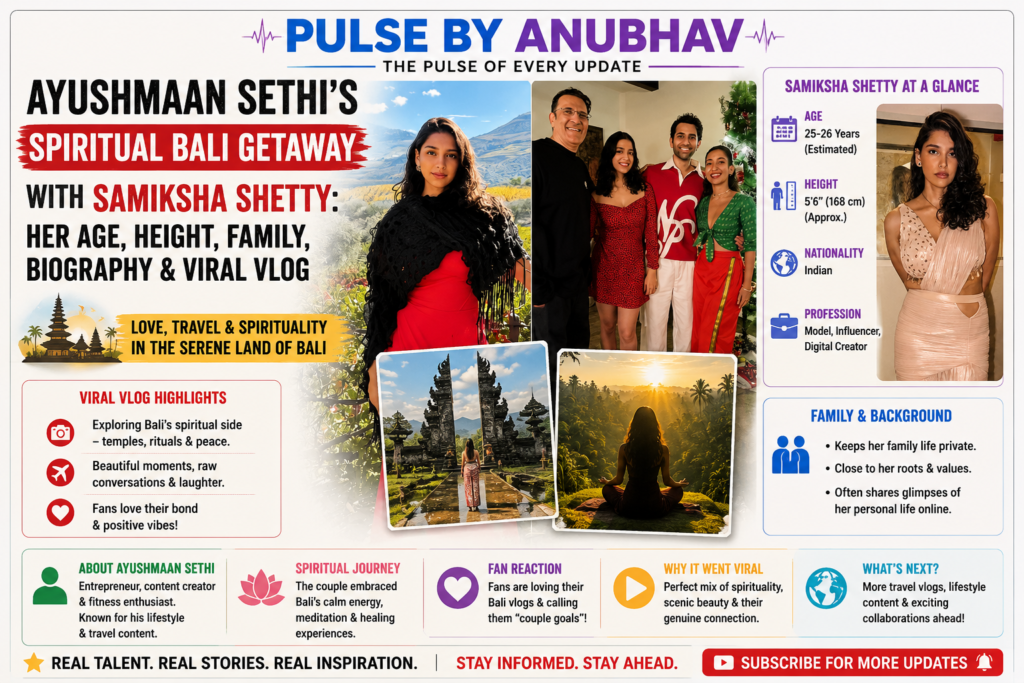 Samiksha Shetty age
Samiksha Shetty net worth
Samiksha Shetty and Ayushmaan Sethi age
Samiksha Shetty husband
Samiksha Shetty family
Samiksha Shetty parents
Samiksha Shetty Instagram
Samiksha Shetty and Yogita Bihani