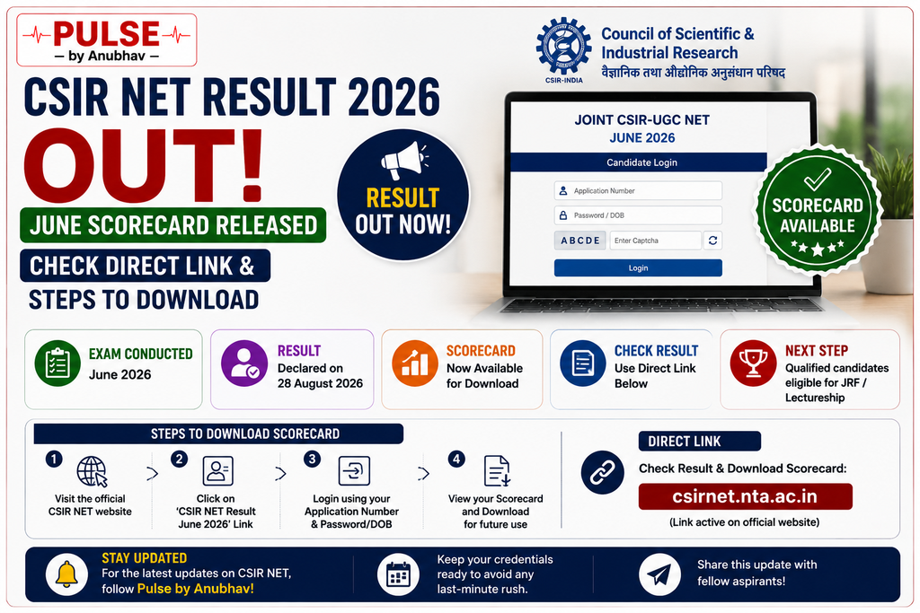 csir net
csir net result 2026
csir net result
ugc net june 2026 result scorecard
ugc net
csir net june 2026
net
csir
net result 2026
ugc net june 2026 result
nta
ugc net 2026
ugc net result june 2026
ugc
net result
ugc net 2026 result
ugcnet
ugc net cut off june 2026
nta net
nta ugc net result