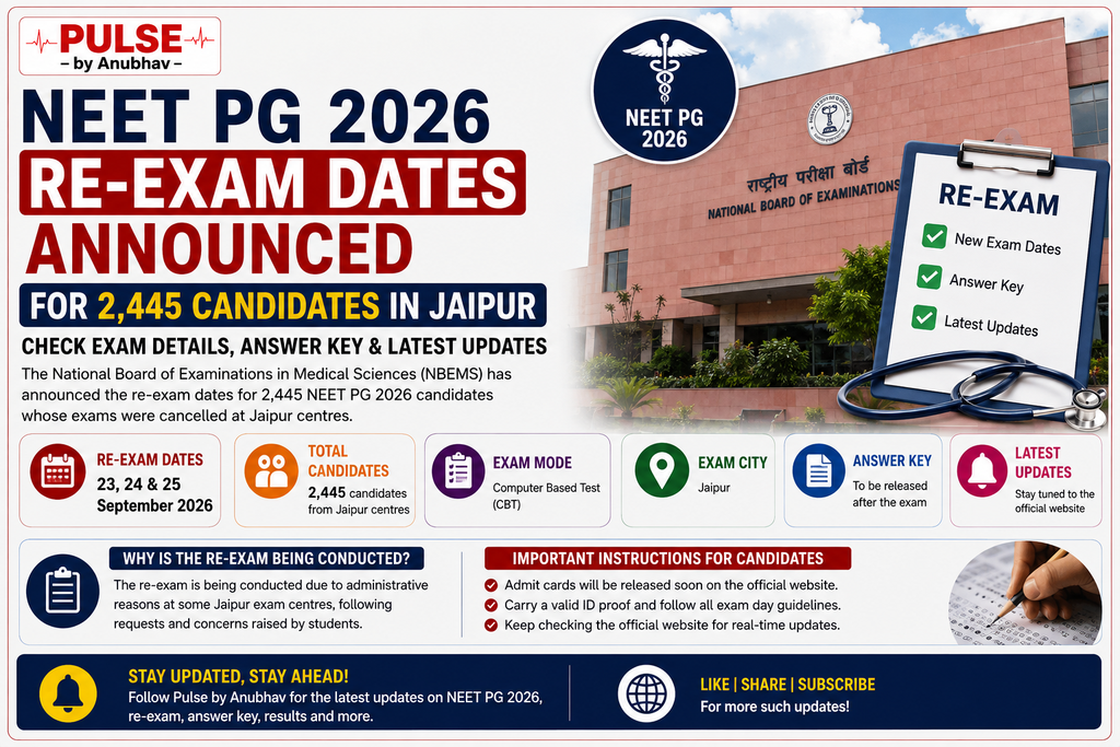 Neet pg 2026 news